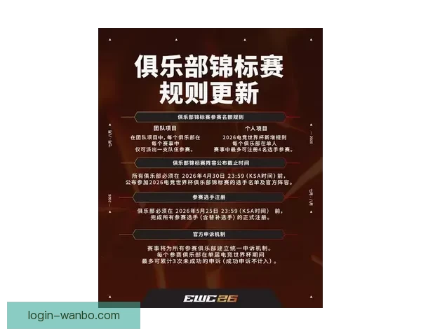 2026世界杯赛事全攻略与最强竞猜游戏推荐指南